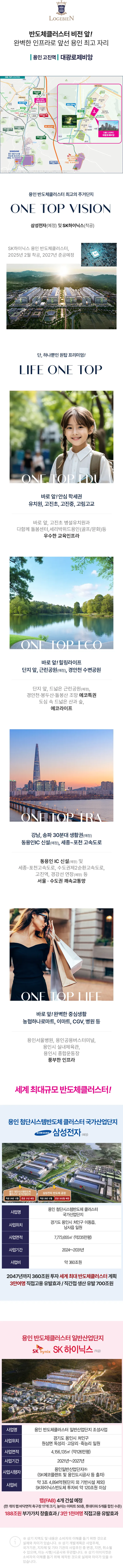 2입지환경