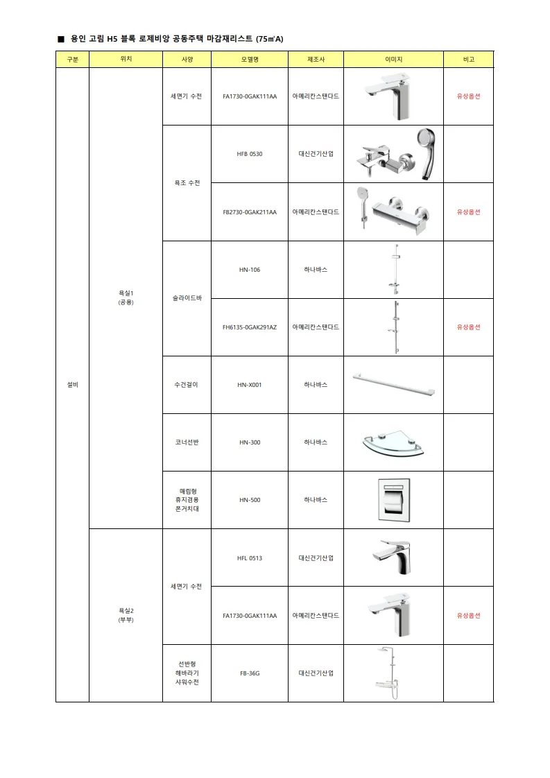★01.용인 고림 로제비앙 (분양승인용) 75㎡A(미건립) 시청제출용.xlsx 8 8