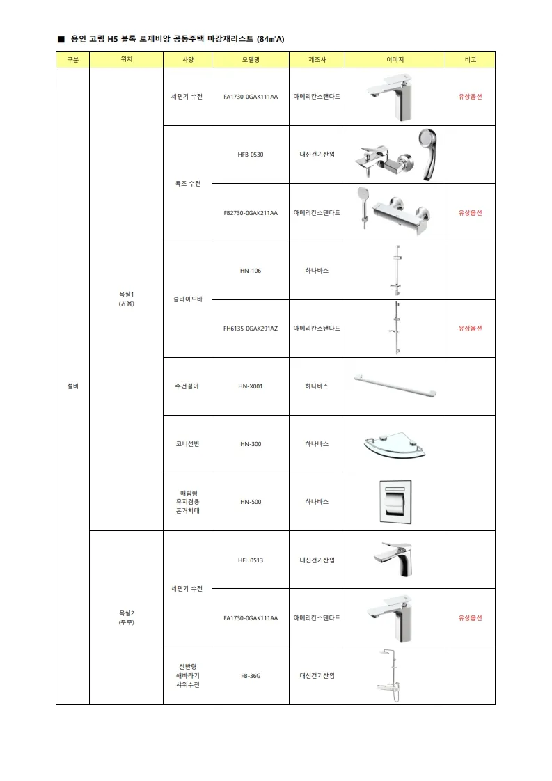 ★02.용인 고림 로제비앙 (분양승인용) 84㎡A(건립) 시청제출용.xlsx 8 8