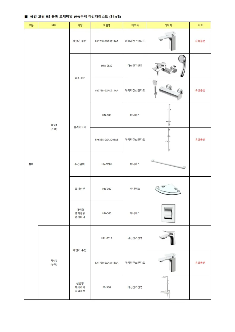 ★03.용인 고림 로제비앙 (분양승인용) 84㎡B(건립) 시청제출용.xlsx 8 6