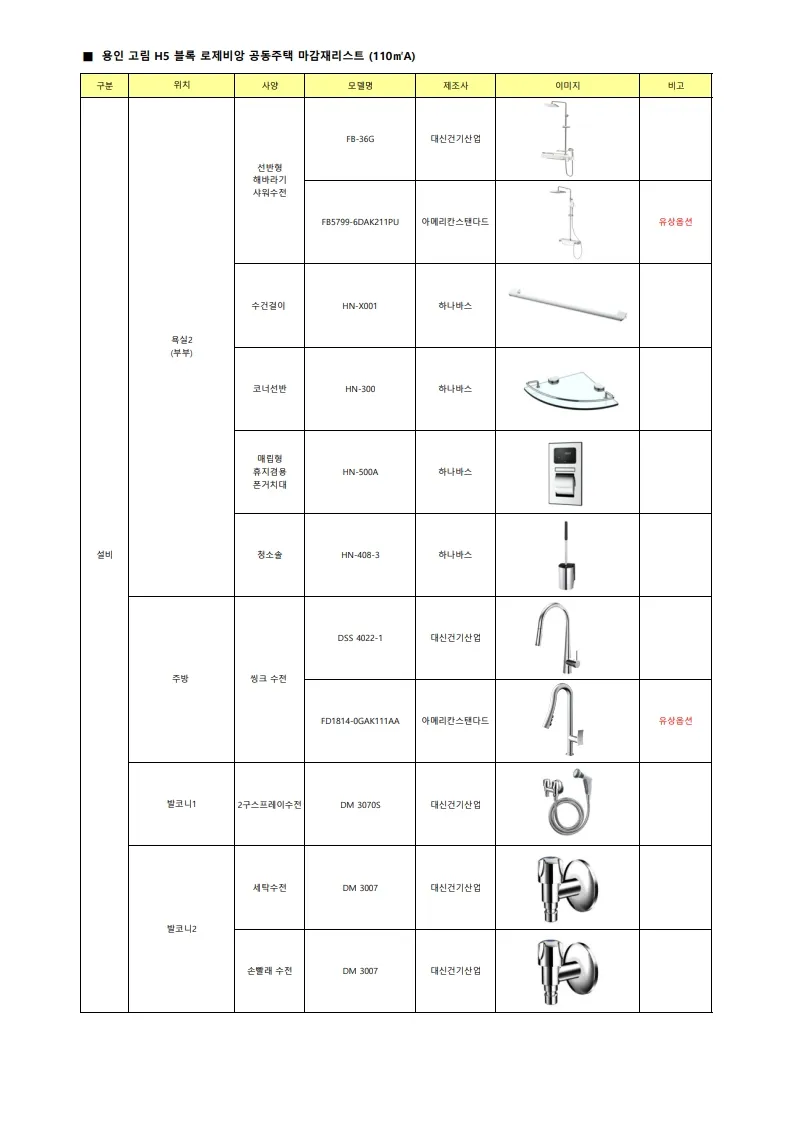 ★04.용인 고림 로제비앙 (분양승인용) 110㎡(건립) 시청제출용.xlsx 9 7